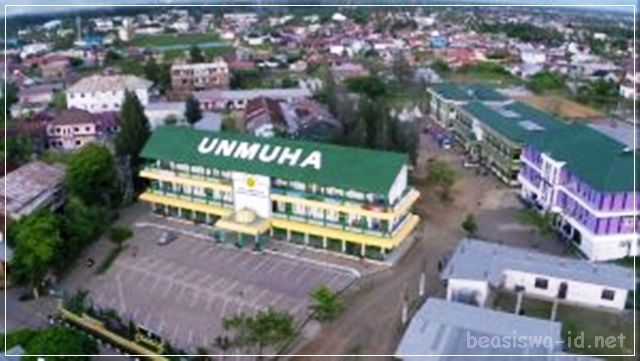 Update 2020 Daftar 5 Universitas Terbaik Di Aceh Ptn Dan Pts